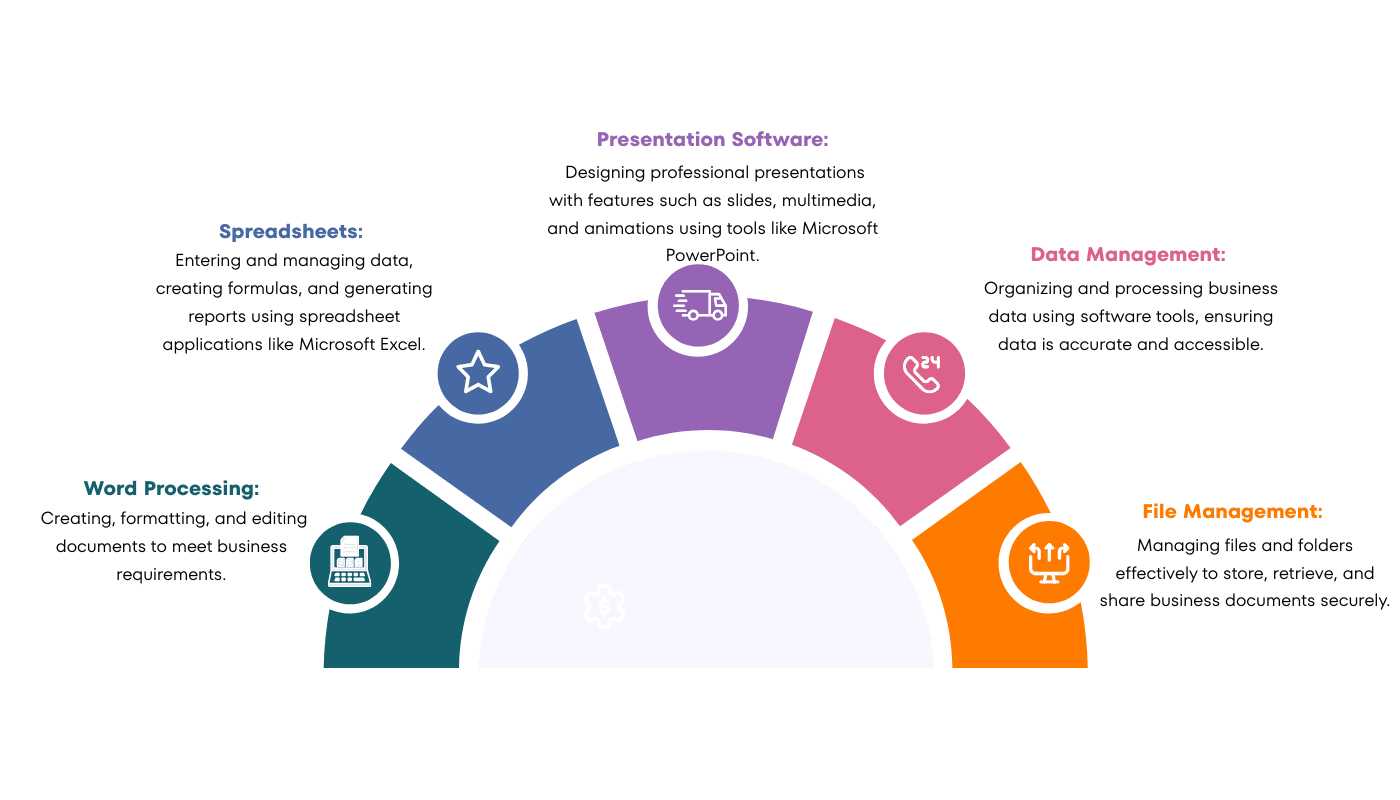 What The Regulator Cares About 6