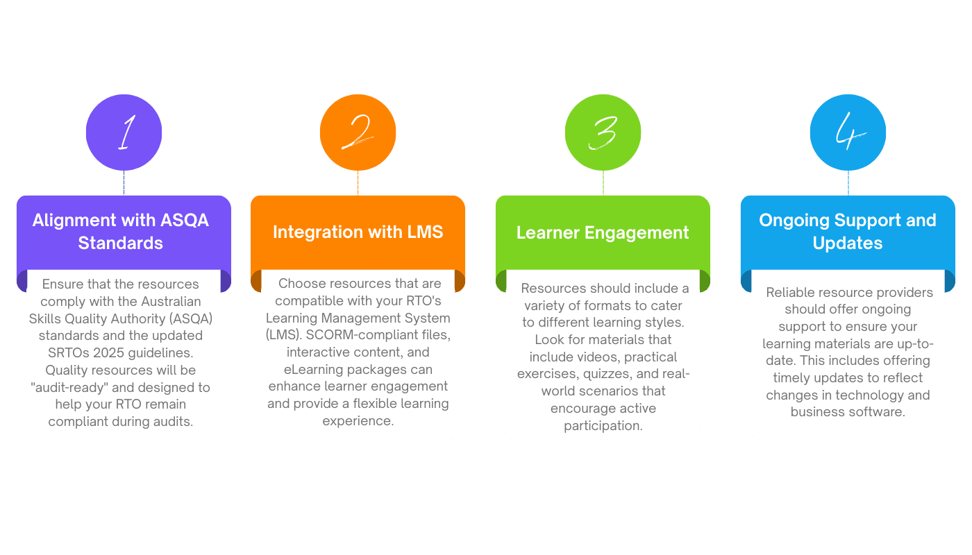 What The Regulator Cares About 7